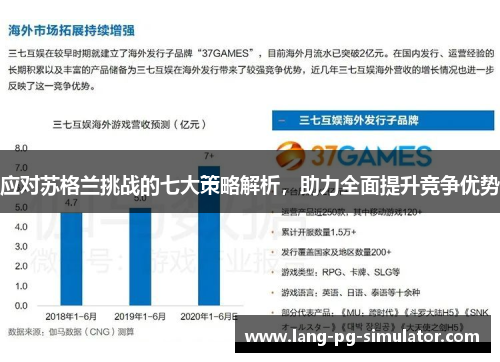 应对苏格兰挑战的七大策略解析，助力全面提升竞争优势