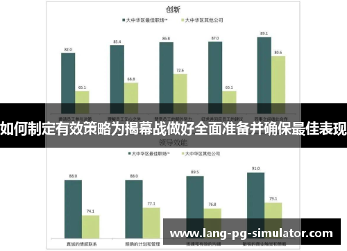 如何制定有效策略为揭幕战做好全面准备并确保最佳表现