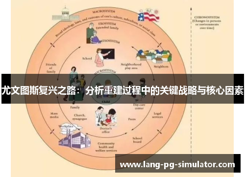 尤文图斯复兴之路：分析重建过程中的关键战略与核心因素