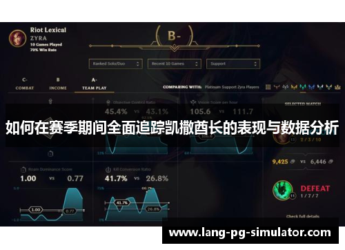 如何在赛季期间全面追踪凯撒酋长的表现与数据分析