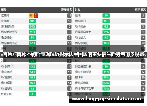 吉鲁对阵那不勒斯表现解析揭示法甲回暖的重要信号趋势与前景观察