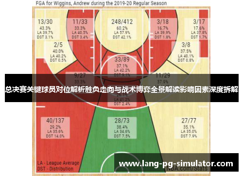 总决赛关键球员对位解析胜负走向与战术博弈全景解读影响因素深度拆解